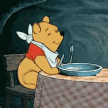 winnie-the-pooh-hungry.gif.c1e4f5b96ffe3795fb9a86eb95352ff4.gif